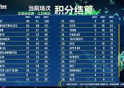 dota2ti13国际邀请赛海选